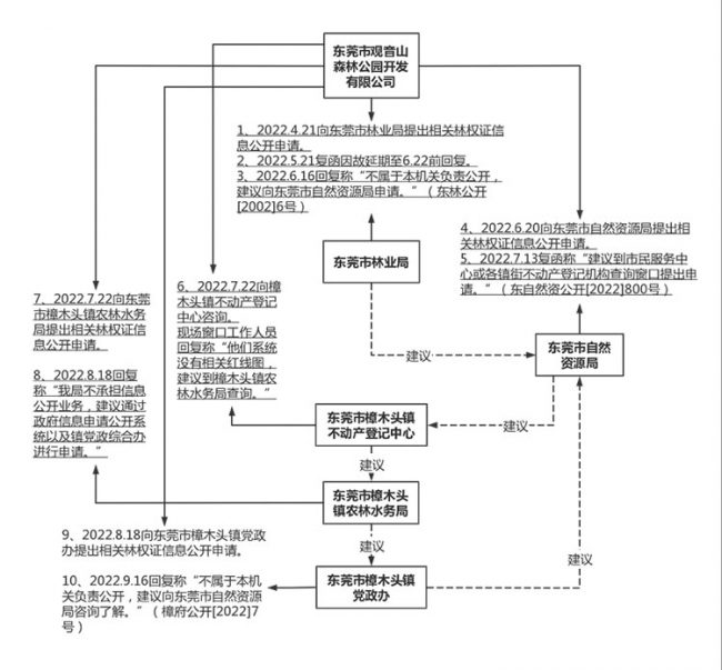09144K549-14 09144K549-14
