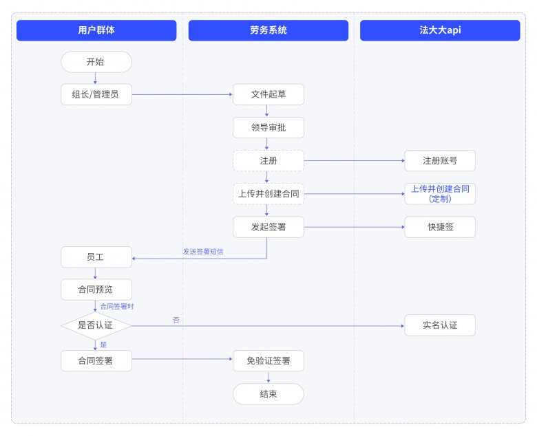 1680246000703225.jpg d10aa10fd662037a25c0b34cf3d9a999.jpg