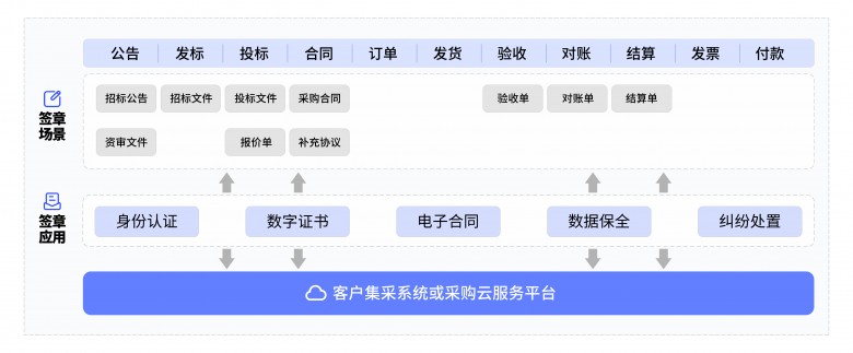 1680245943324928.jpg c216b90f558b5b1bdbf677178f689275.jpg