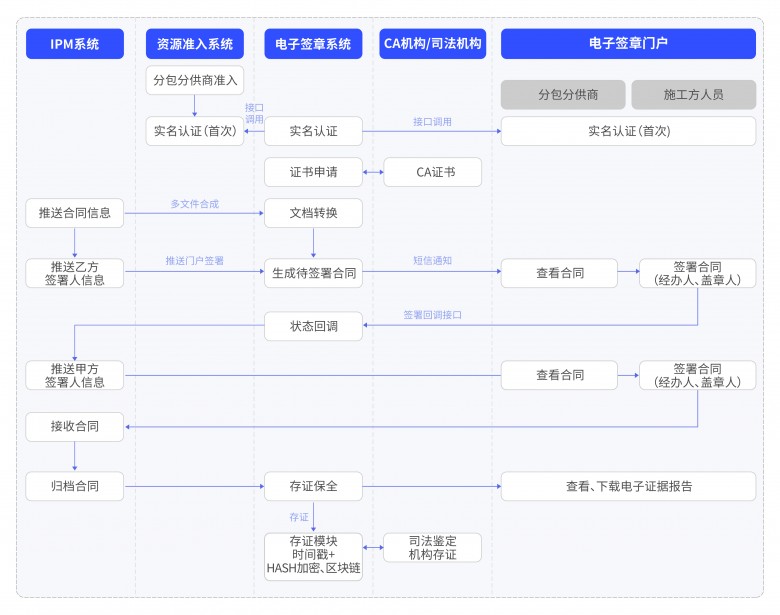 1680245967225403.jpg cb9a71809dedd05c5459f00fde5af70c.jpg