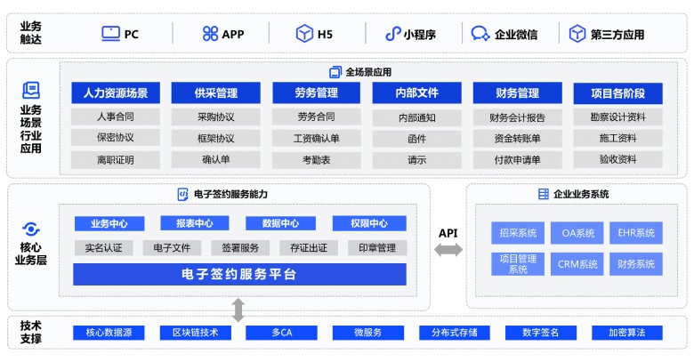 1680245229581060.jpg 90b4dd3bdcddcbbe732344bb0be08de0.jpg